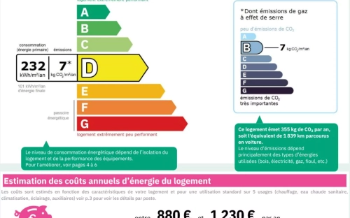 Image d'un appartement à louer 3 pièces à 1180€ à aubervilliers (93300)