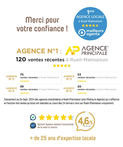 Image d'un duplex rueil malmaison 6 pièce(s) 105,19 m2 à 2230€ à nanterre (92000)
